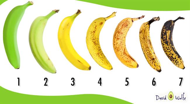 Bolj zrele banane vsebujejo več hranilnih snovi.